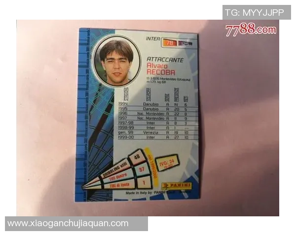 足球星卡价值评估方法揭秘 影响因素与市场趋势全面解析 足球星卡价值评估方法揭秘 影响因素与市场趋势全面解析