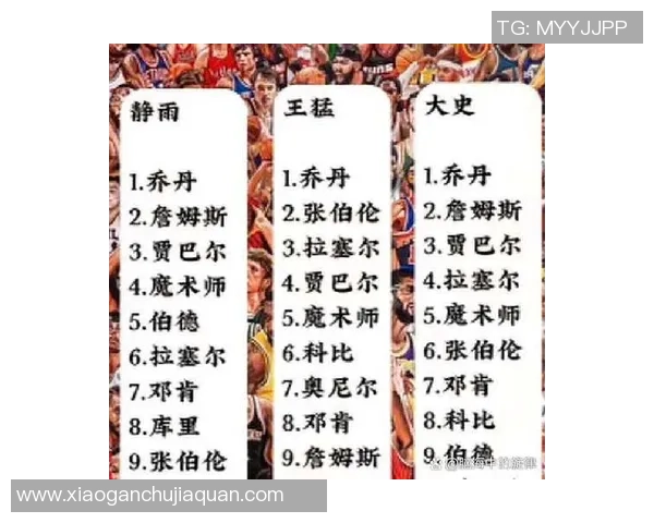 2025年现役五大足球球星排名分析及其影响力解析 2025年现役五大足球球星排名分析及其影响力解析